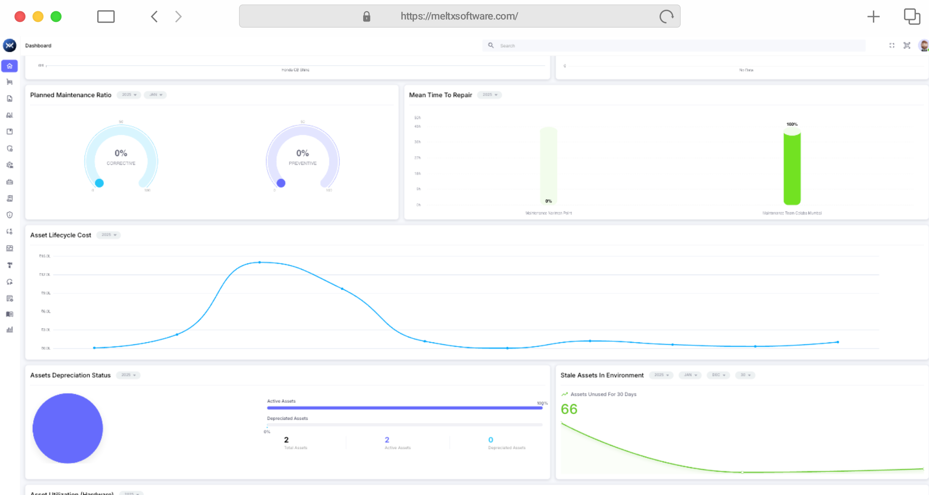 For The Finance Teams